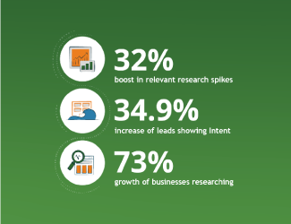 CaseStudies_InboxInsight